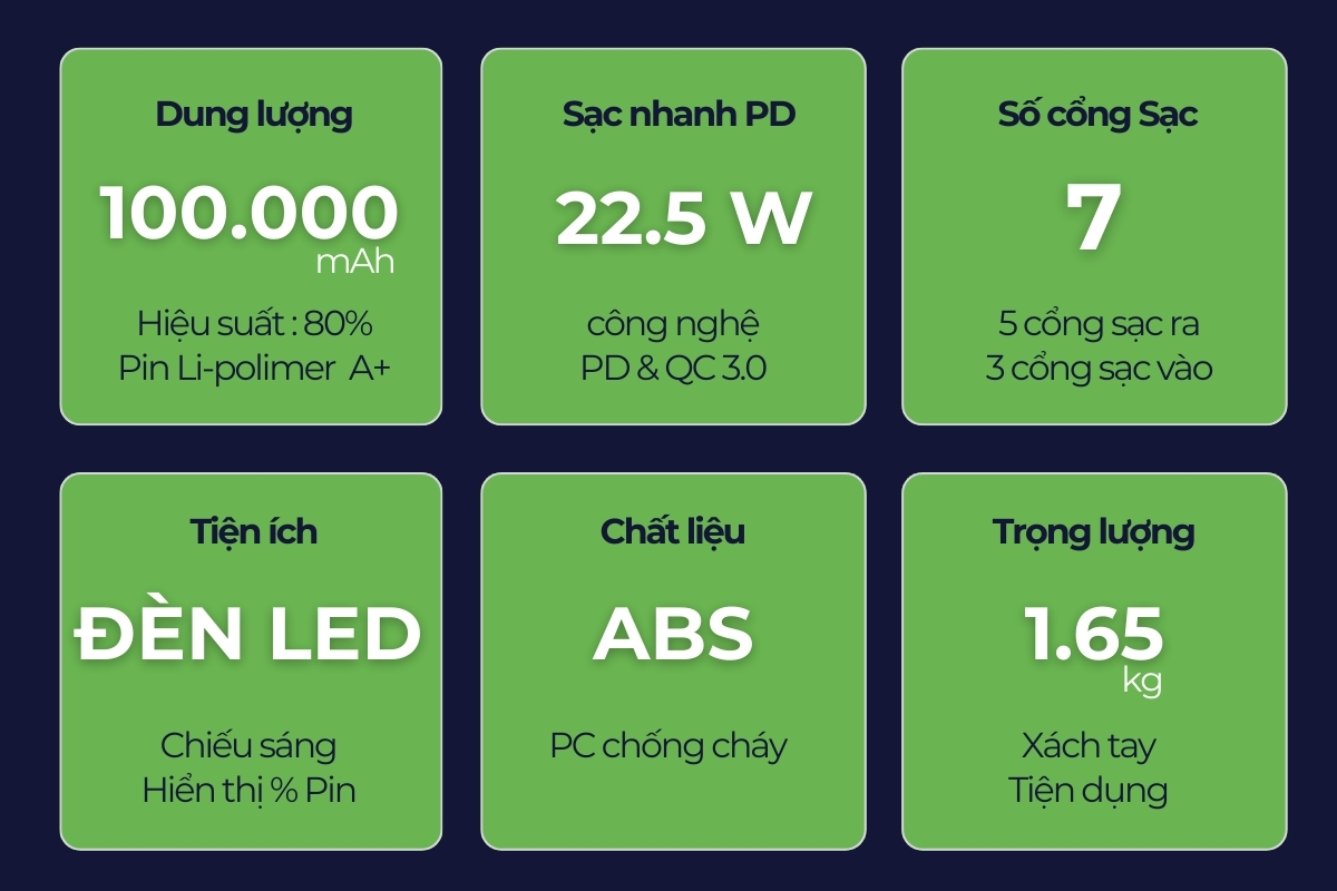 PD100 – Thông Tin Chính Hãng & Xác Thực Sản Phẩm | Hubbtronix – ảnh 3
