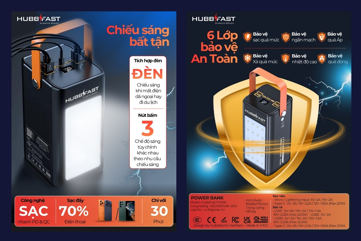 PD100 – Thông Tin Chính Hãng & Xác Thực Sản Phẩm | Hubbtronix – ảnh 5