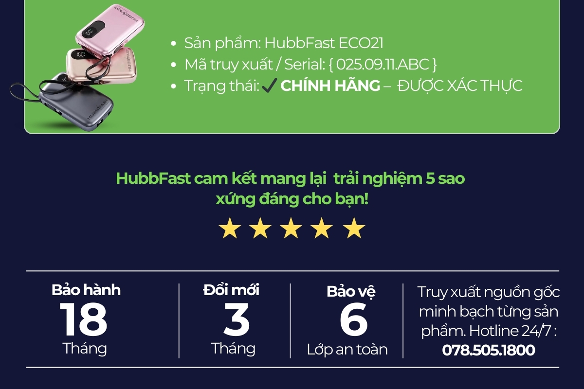 HubbFast ECO21 – Thông Tin Chính Hãng & Xác Thực Sản Phẩm | Hubbtronix – ảnh 2