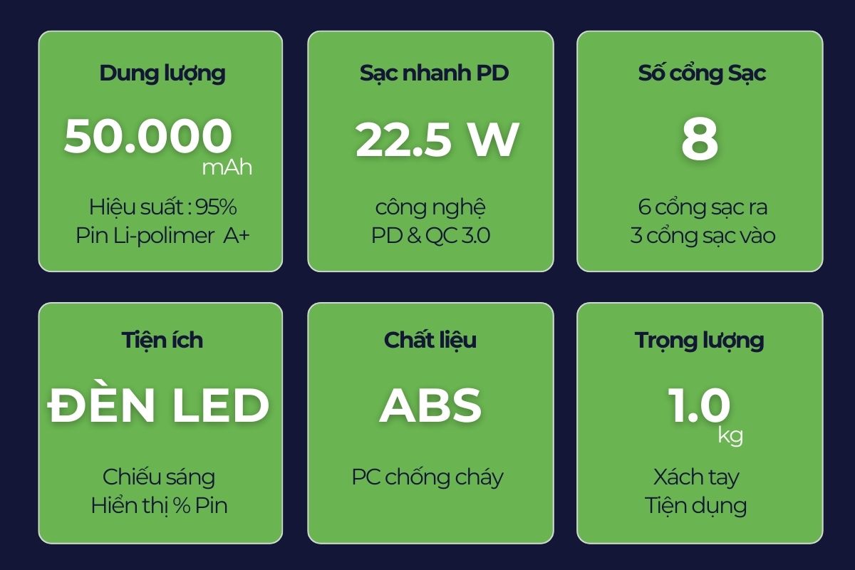 PD60 – Thông Tin Chính Hãng & Xác Thực Sản Phẩm | Hubbtronix – ảnh 3