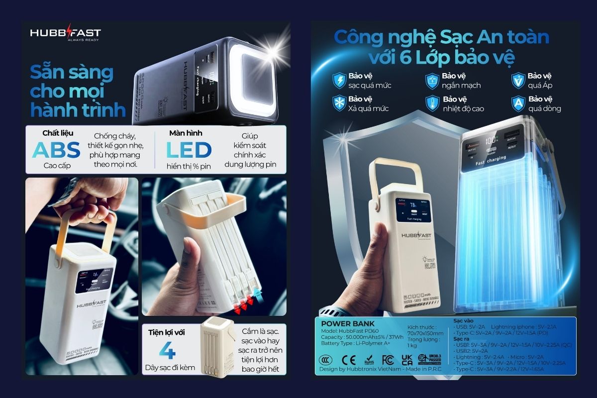 PD60 – Thông Tin Chính Hãng & Xác Thực Sản Phẩm | Hubbtronix – ảnh 6