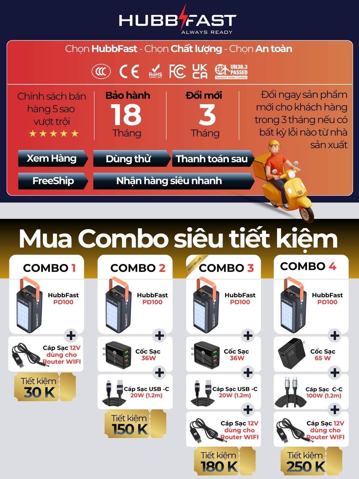 Chính sách bán hàng và Combo Ưu đãi