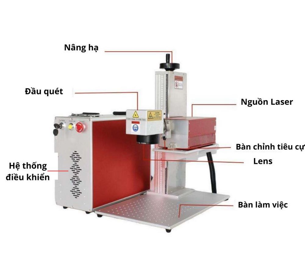 Máy Khắc Laser UV JPT