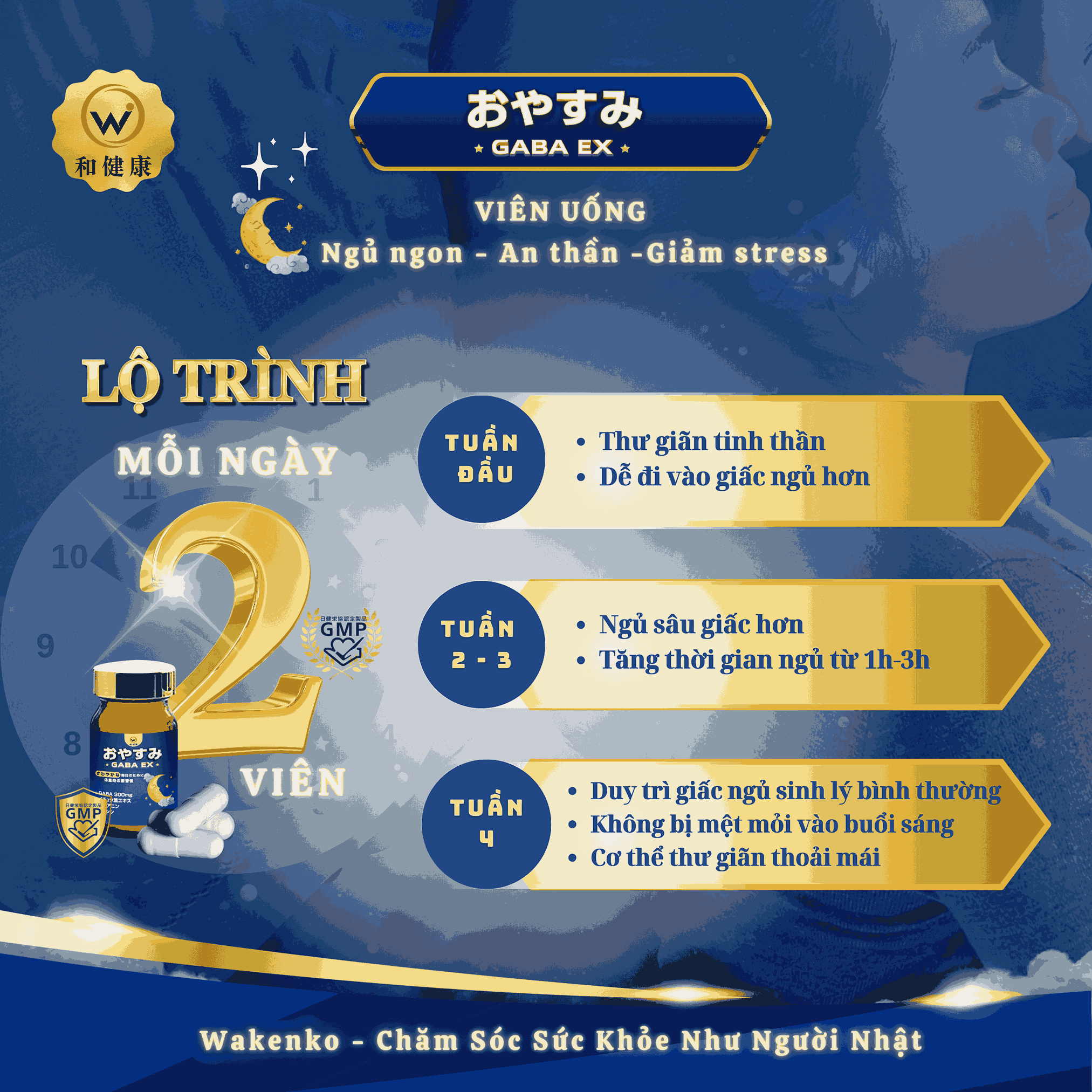 Hướng Dẫn Sử Dụng Viên Uống Hỗ Trợ Ngủ Ngon Gaba Ex Wakenko