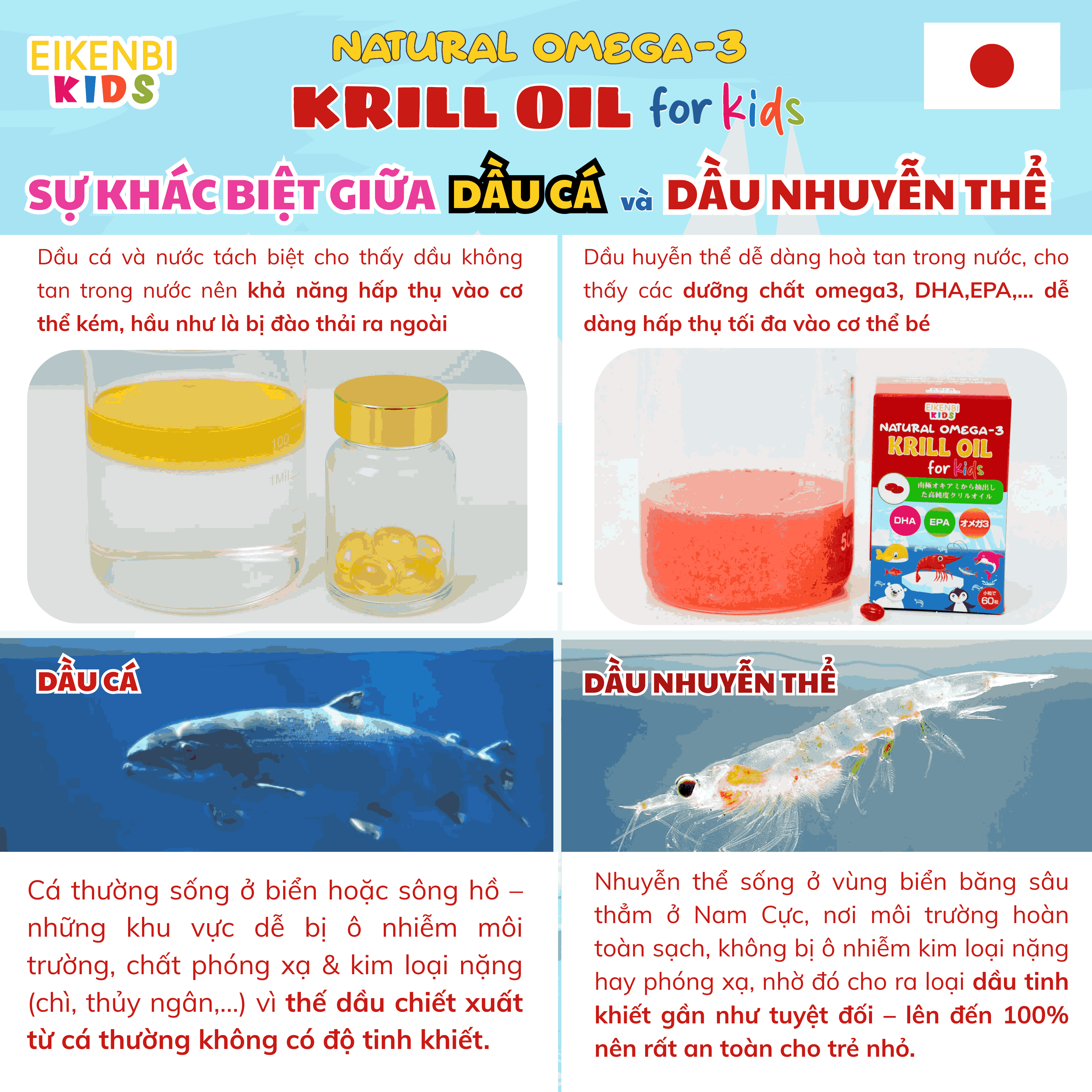 Ưu Điểm Của Dầu Nhuyễn Thể Natural Omega-3 Krill Oil Eikenbi Kids So Với Dầu Cá