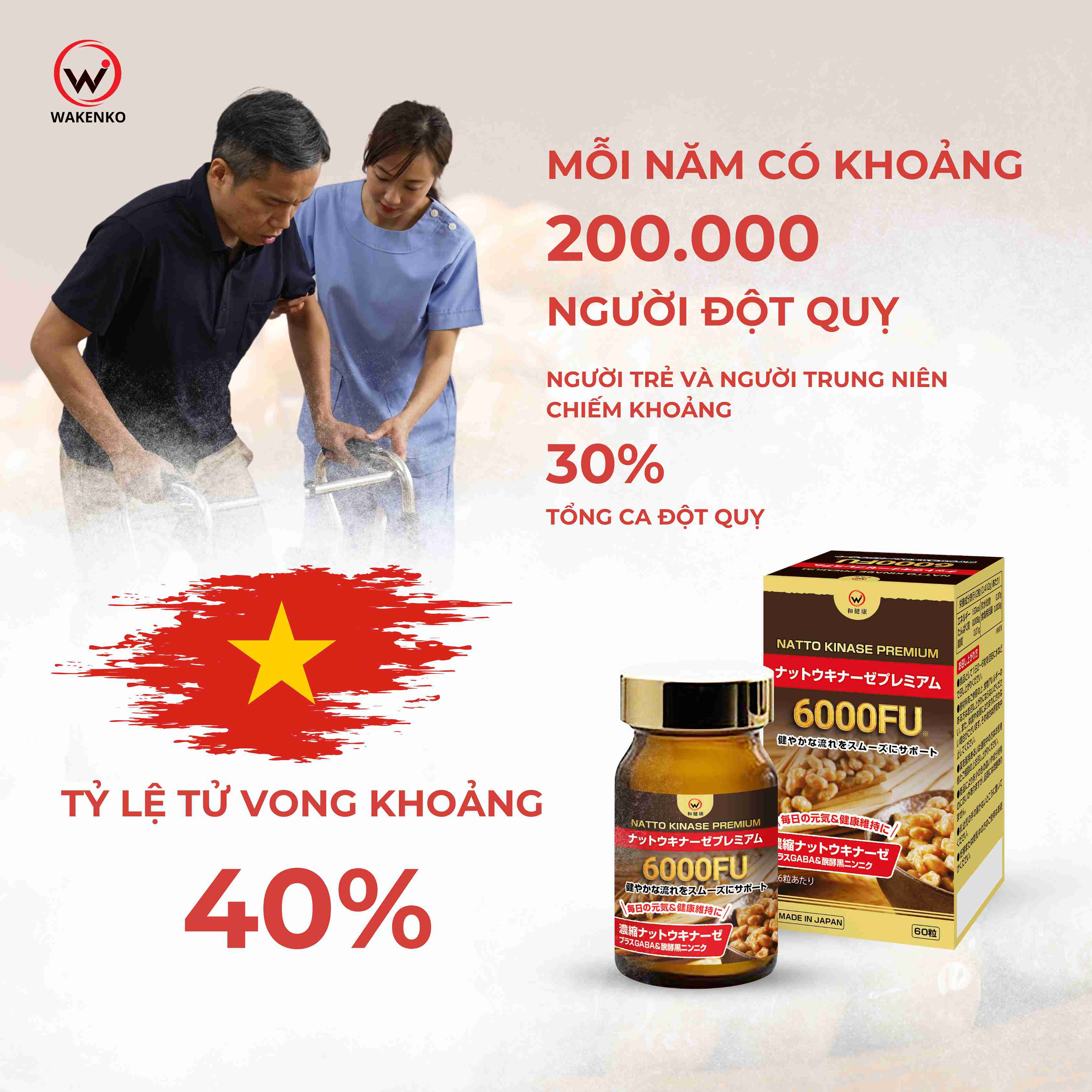 Tại Sao Nên Sử Dụng Viên Uống Chống Đột Quỵ Natto Kinase Premium 6000FU Wakenko?