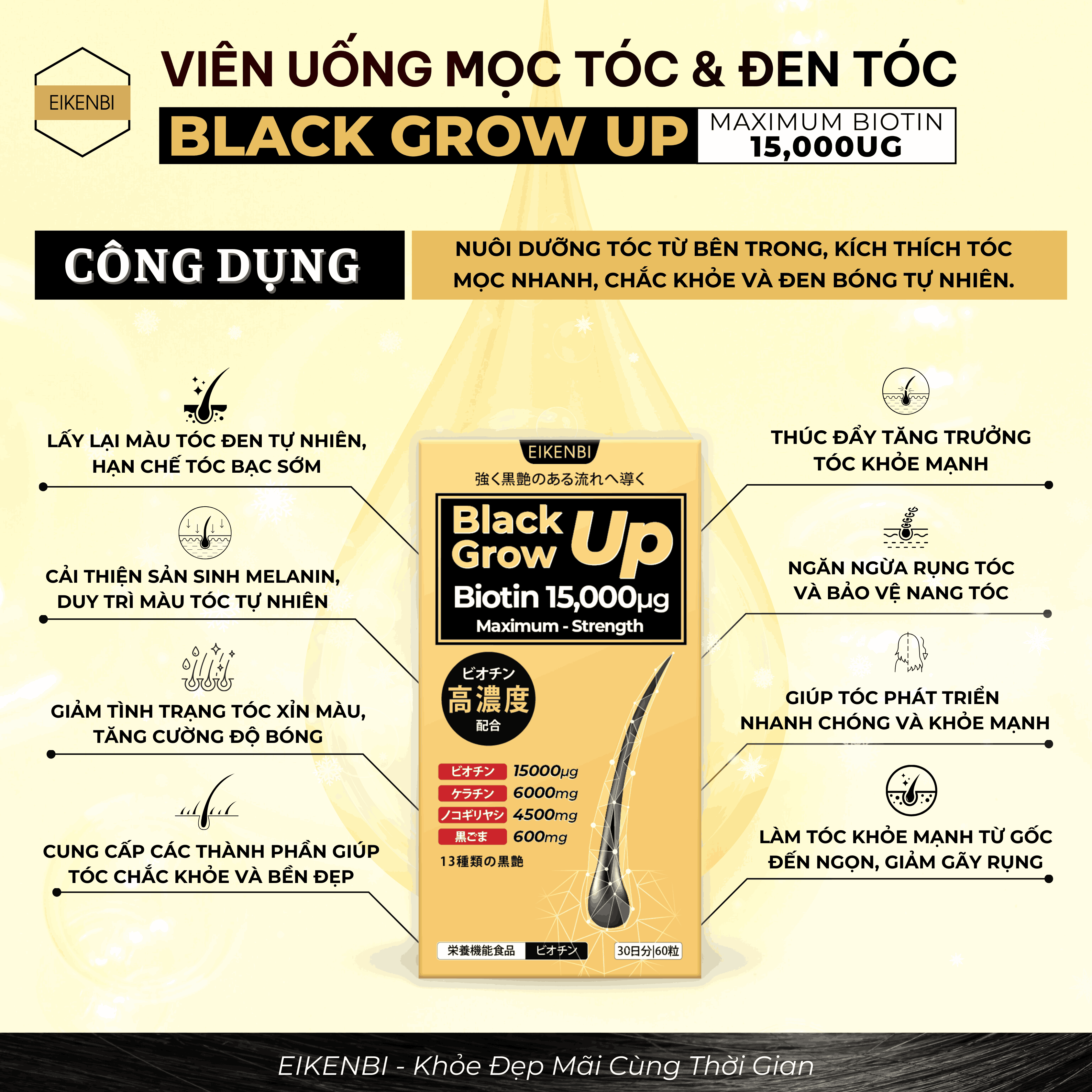 Công Dụng Của Viên Uống Mọc Tóc Và Đen Tóc Black Grow Up Maximum Biotin 15,000µg Eikenbi