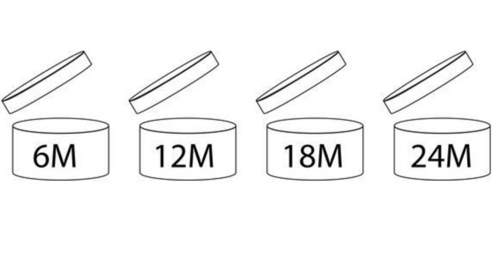 Bỏ qua ký hiệu PAO khi kiểm tra hạn sử dụng mỹ phẩm Nhật Bản