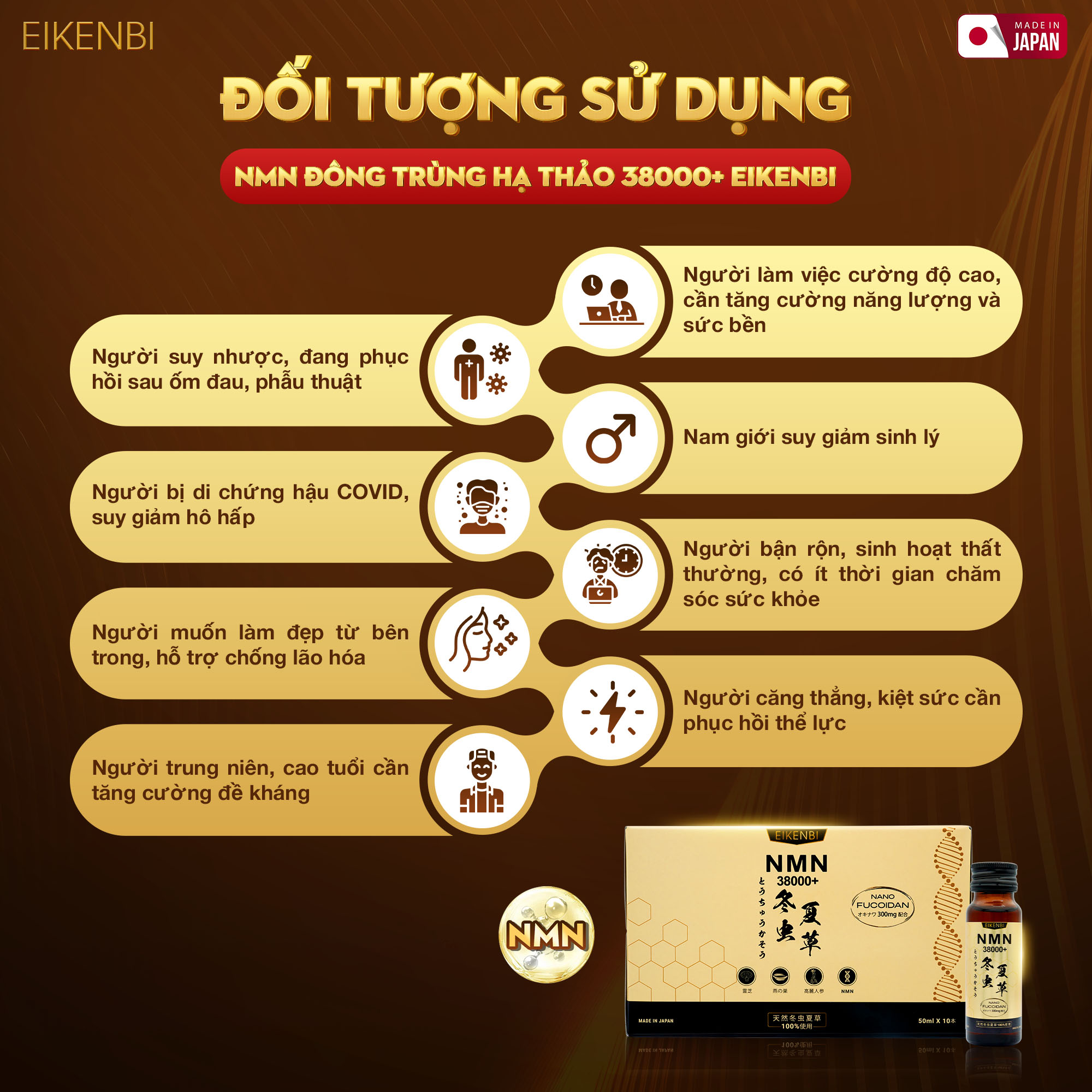 Đối Tượng Sử Dụng Nước Uống NMN Đông Trùng Hạ Thảo Thiên Nhiên 38000+ Eikenbi