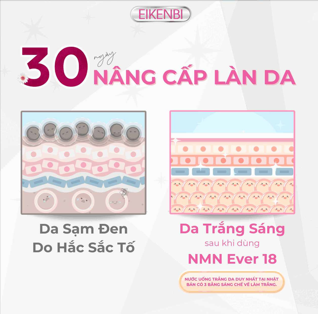 Hướng Dẫn Sử Dụng Nước Uống Siêu Kích Trắng NMN Perfect White Ever 18 Eikenbi