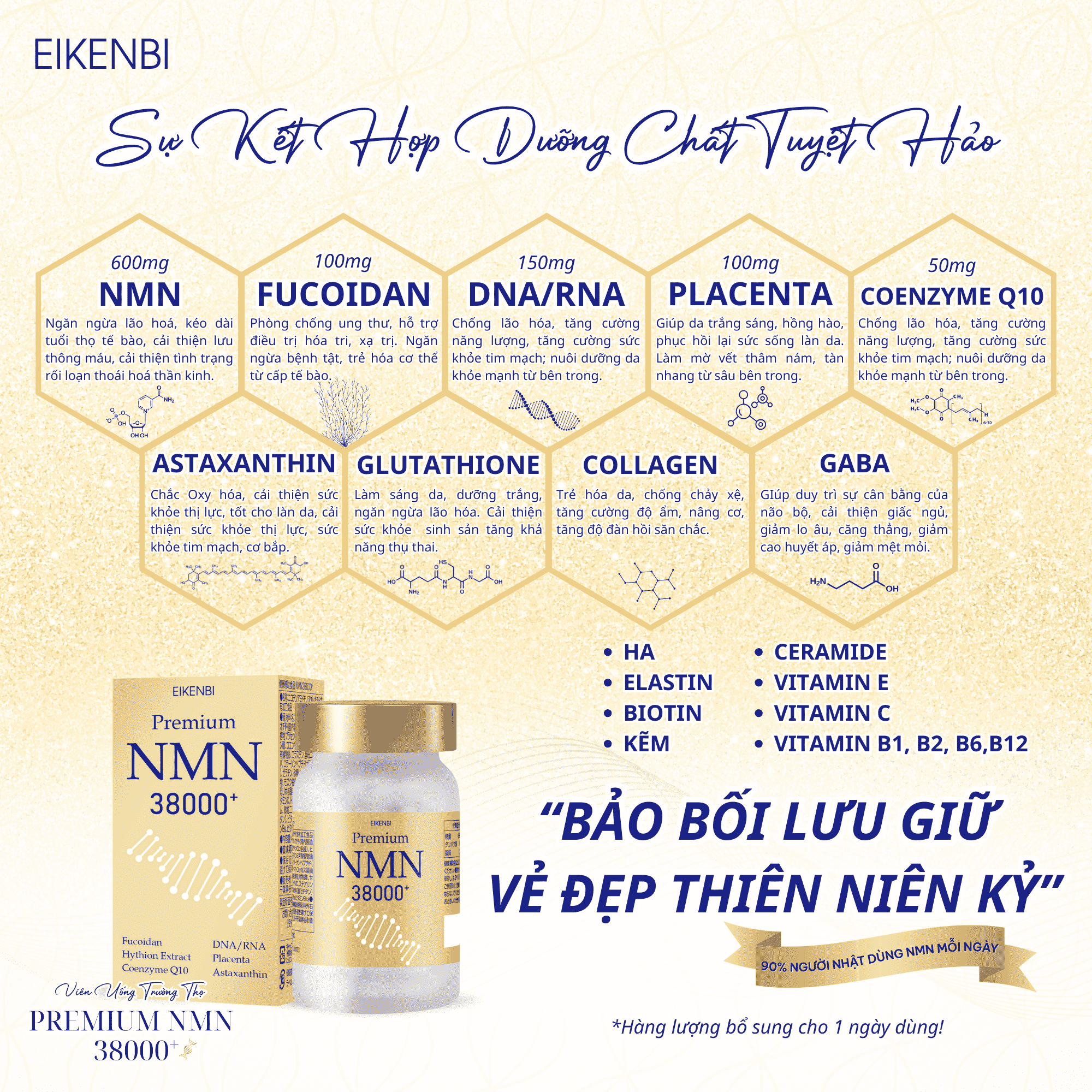 Thành Phần Sản Phẩm Viên Uống Chống Lão Hóa NMN 38000+