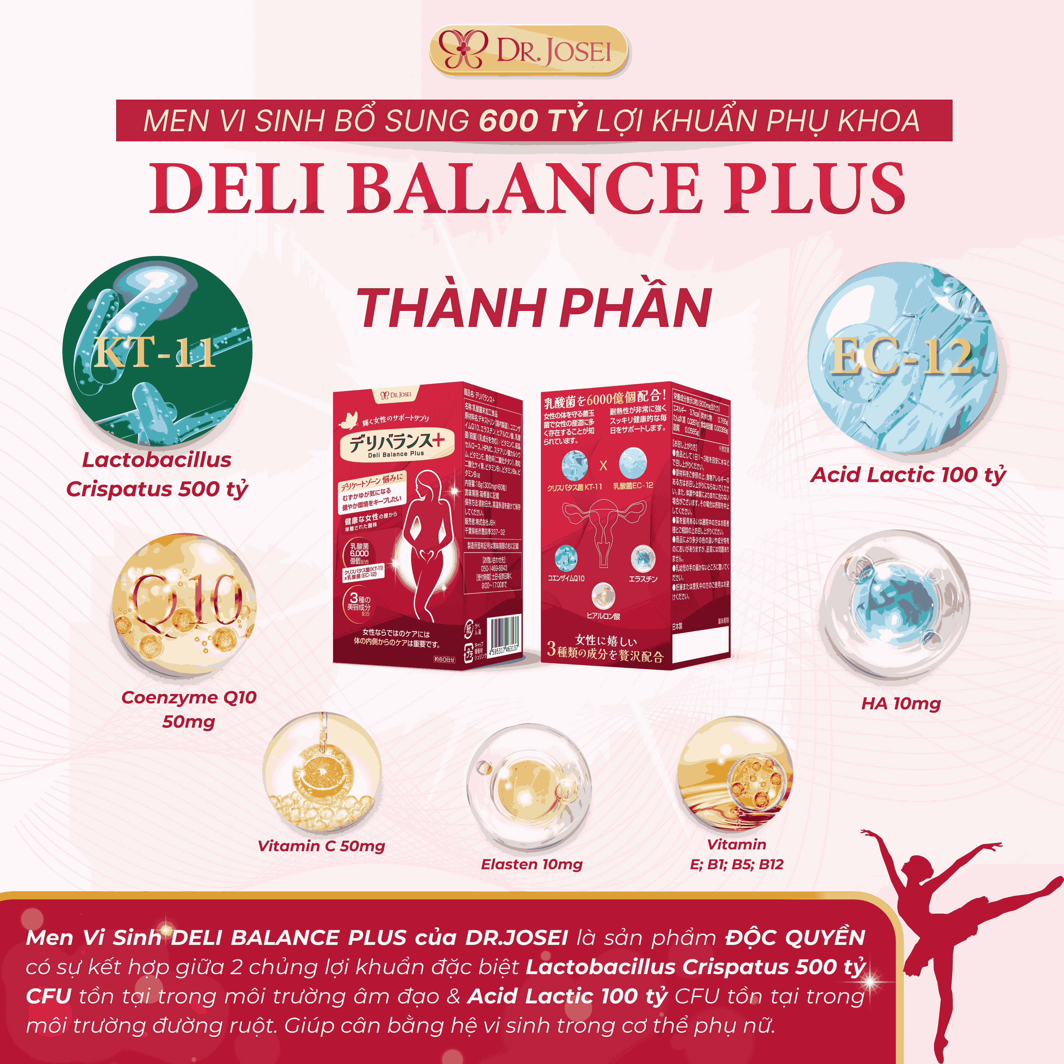 Thành Phần Men Vi Sinh Bổ Sung 600 Tỷ Lợi Khuẩn Phụ Khoa Deli Balance Plus Dr.JOSEI