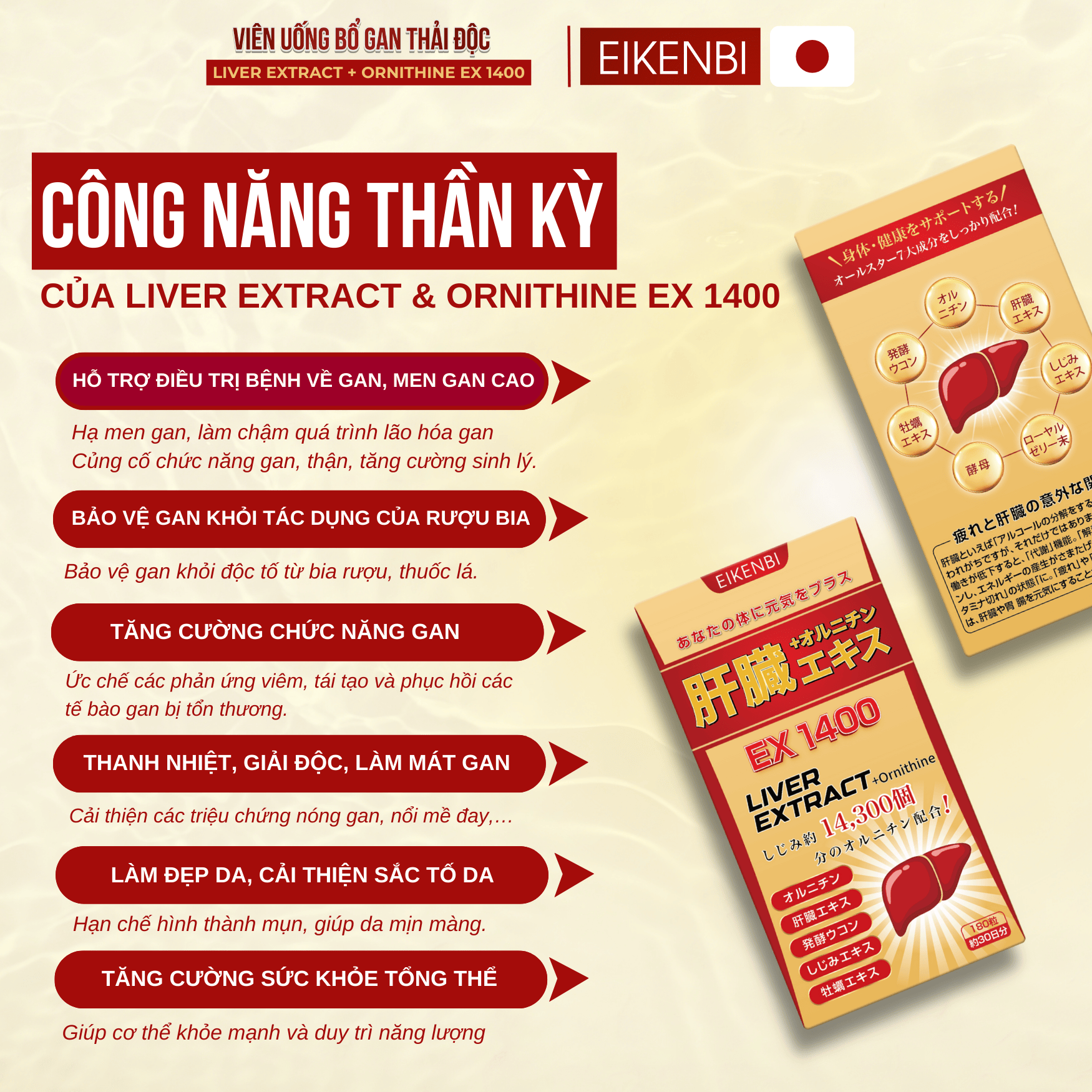 Công Dụng Của Viên Uống Bổ Gan Thải Độc Liver Extract+ Orithine Ex1400 Eikenbi