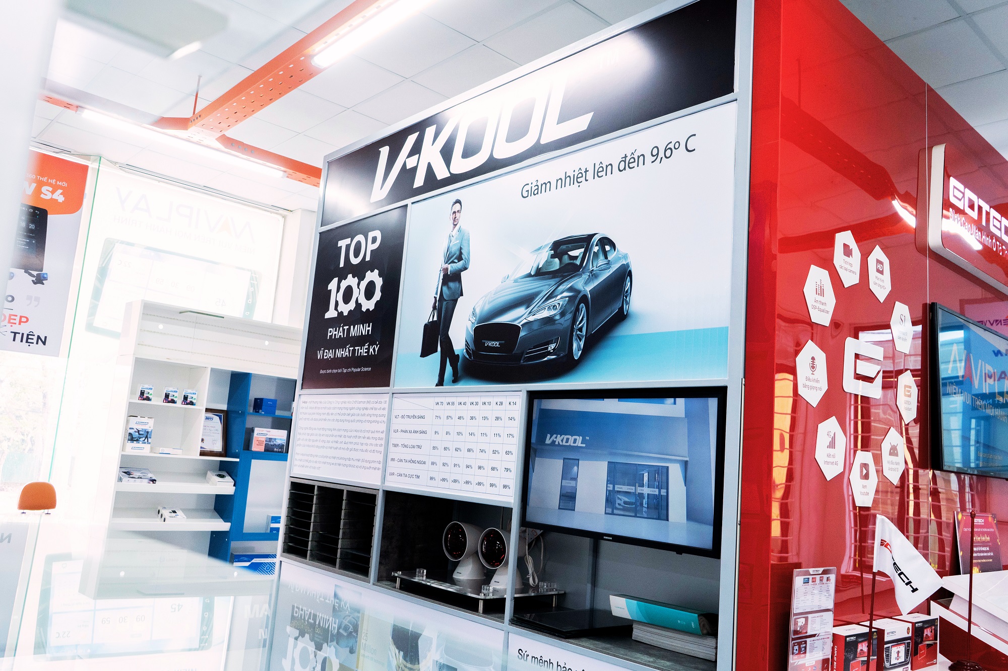 VKool tại Ngọc Hà