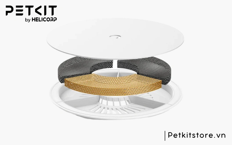 PETKIT SOLO SE có hệ thống lọc nhiều lớp