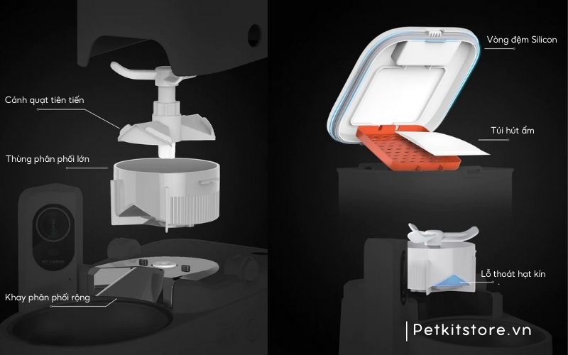 Các thành phần cấu tạo bên trong máy cho mèo ăn tự động PETKIT YUMSHARE SOLO
