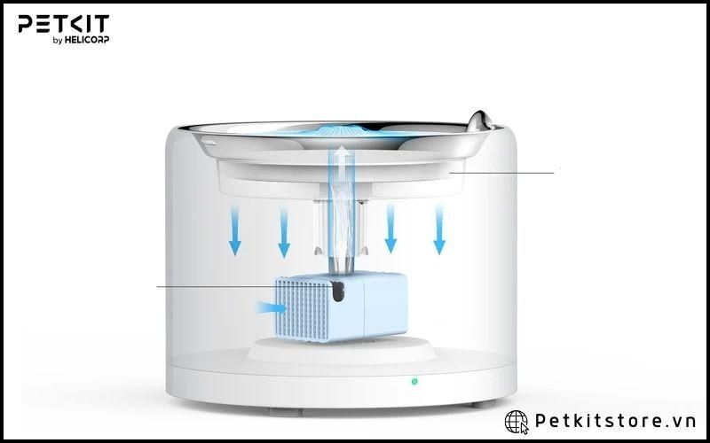 Công suất chứa đựng của máy lọc nước PETKIT EVERSWEET 7 UVC lớn