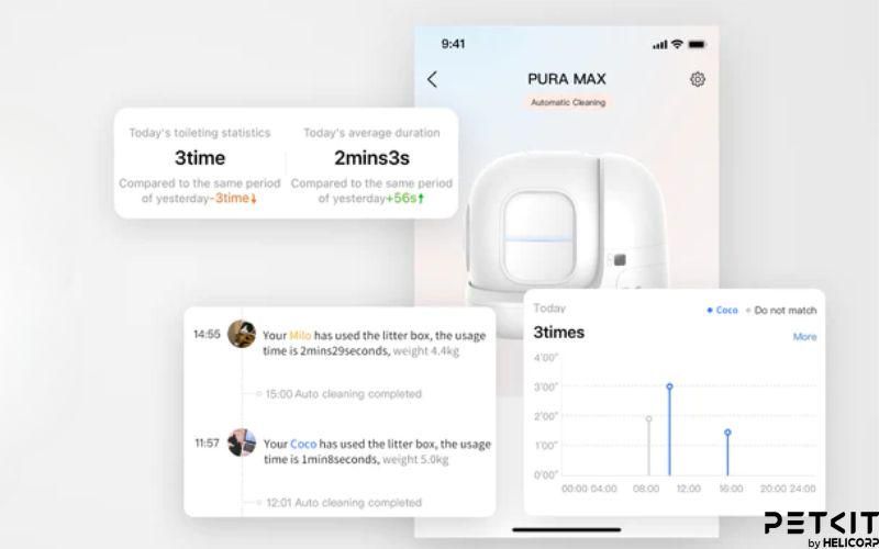 Theo dõi chi tiết lịch sử đi vệ sinh của mèo qua ứng dụng PETKIT