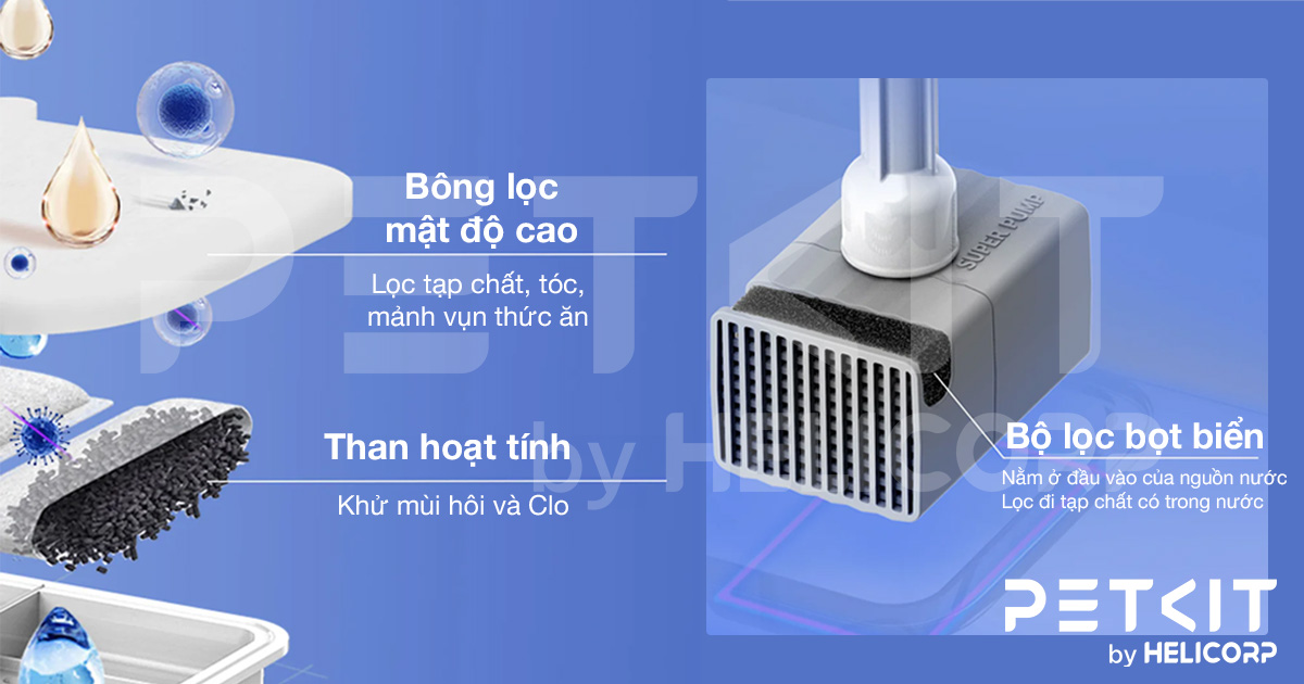 Máy lọc nước PETKIT Eversweet Max