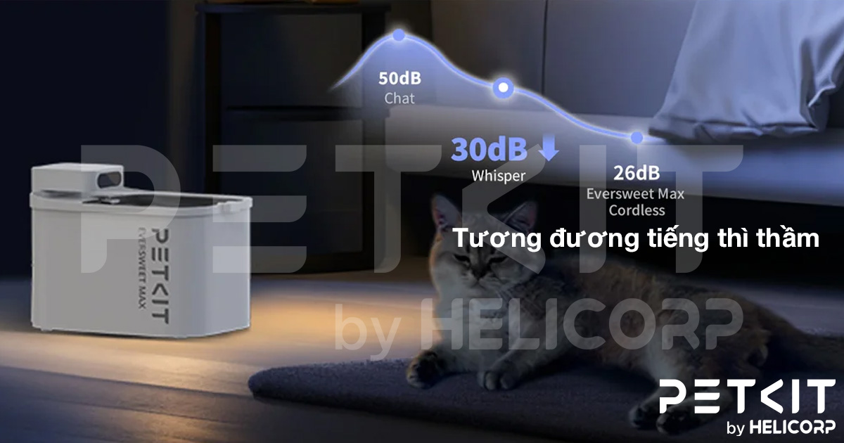 Máy lọc nước PETKIT Eversweet Max