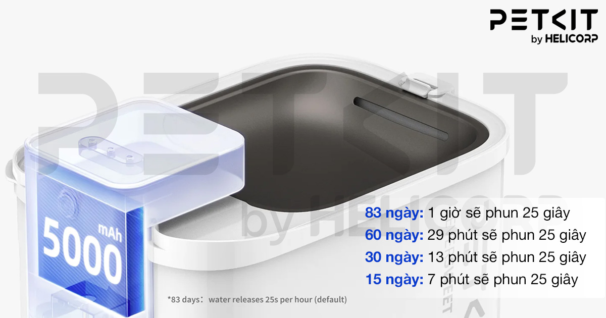 Máy lọc nước PETKIT Eversweet Max