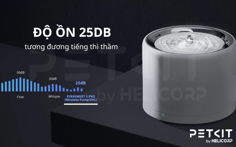 Máy lọc nước PETKIT EverSweet 3 Pro UVC (SOLO 7)