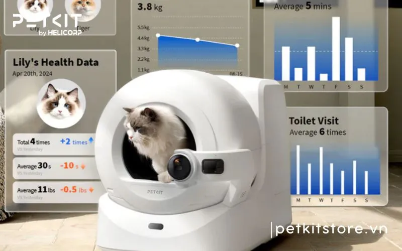 Máy dọn phân mèo tự động PETKIT Purobot Ultra