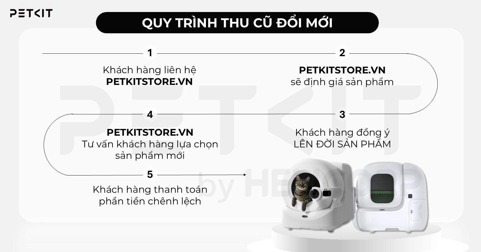 thu cũ đổi mới