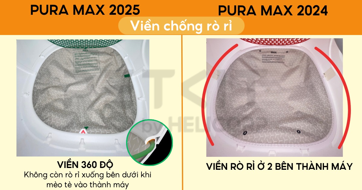 So sánh PETKIT Pura Max 2025 và Pura Max 2024