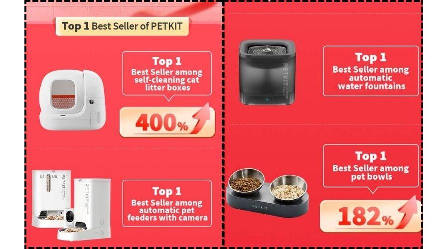 PETKIT - Đồ công nghệ cho thú cưng bán chạy số 1 thế giới