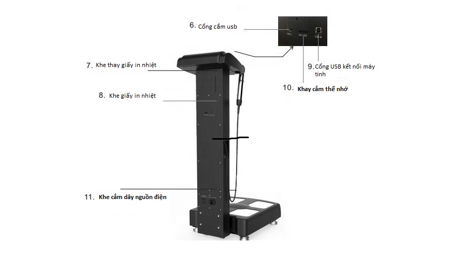 Máy đo Inbody Aone Test