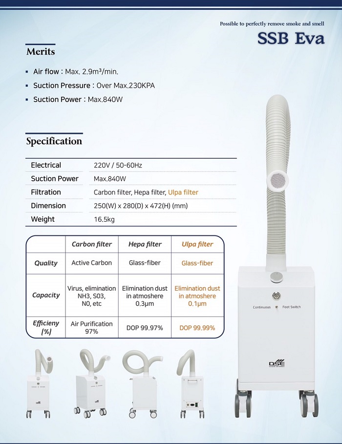 Máy hút mùi, hút khói smoke ecuavator laser CO2