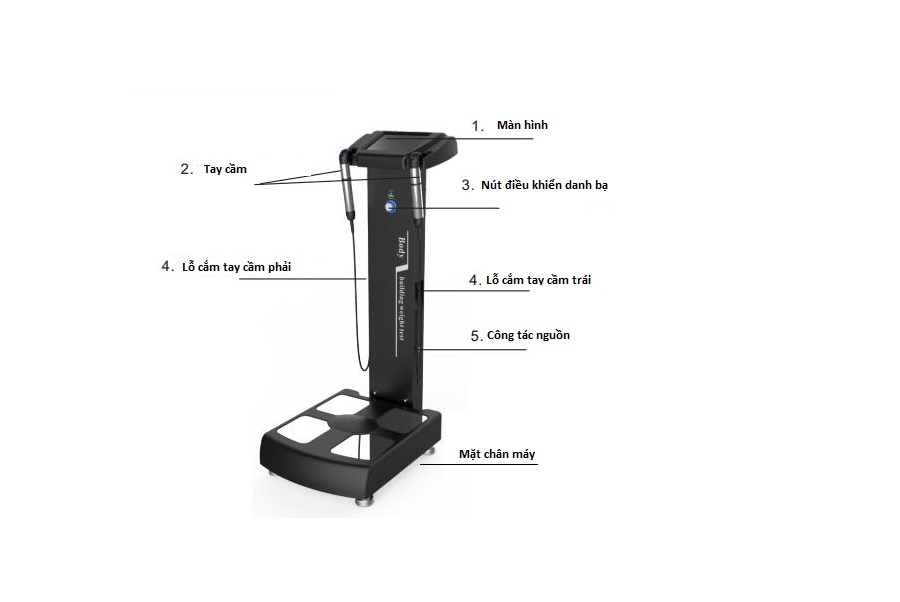 Máy đo Inbody Aone Test