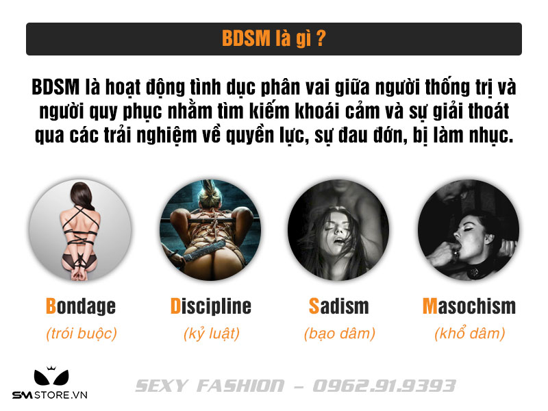giải thích dễ hiểu bdsm là gì