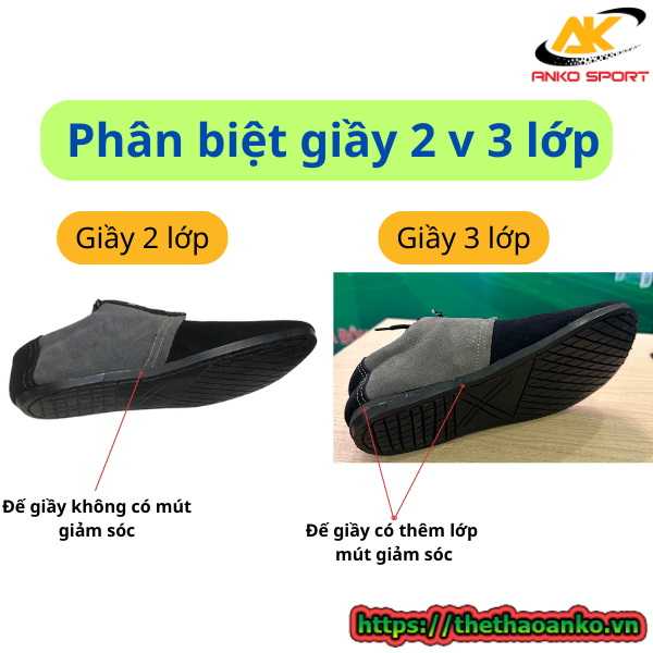 Giầy đá cầu mỏ vịt tiêu chuẩn 3 lớp giá tốt nhất Hà Nội