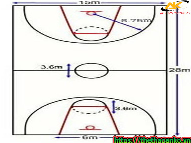 Kich-thuoc-san-bong-ro-tieu-chuan-theo-NBA