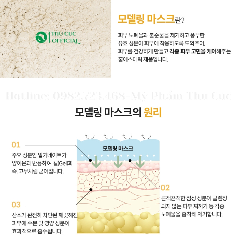 Cơ chế tác động của mặt nạ Desembre Gold Peel Off Mask