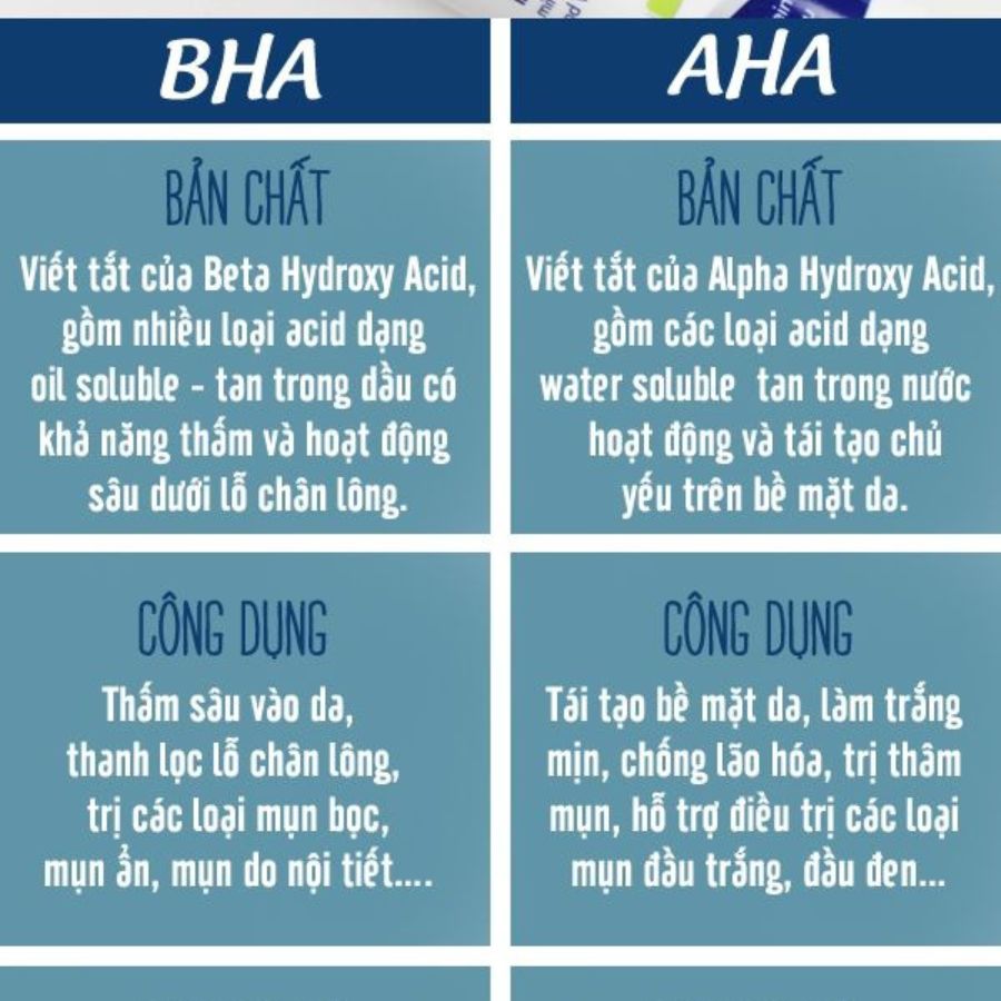 So sánh hoạt chất AHA và BHA