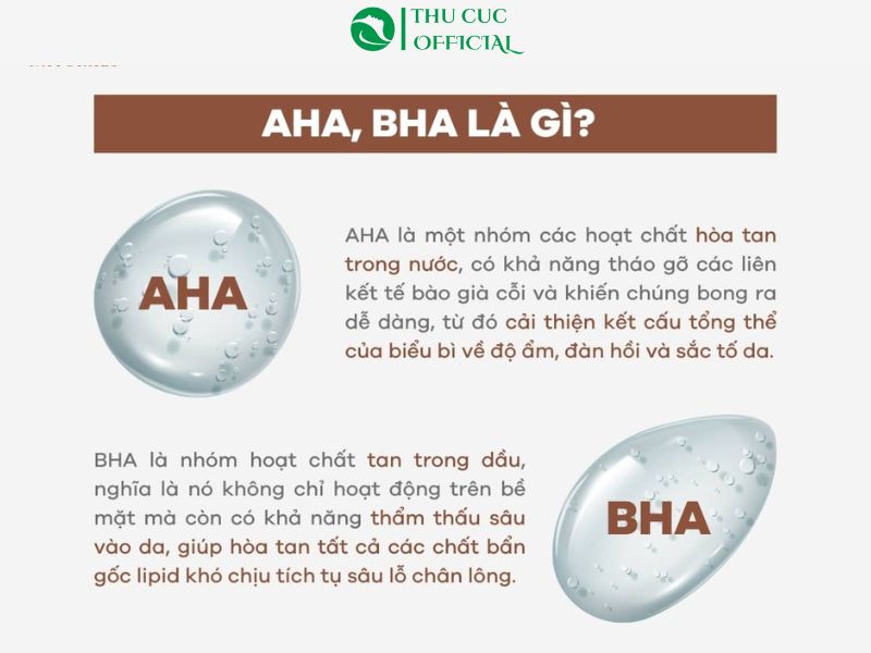 Aha và BHA