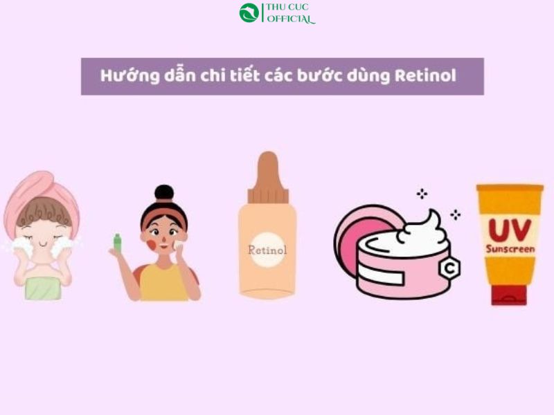 Quy trình sử dụng Retinol