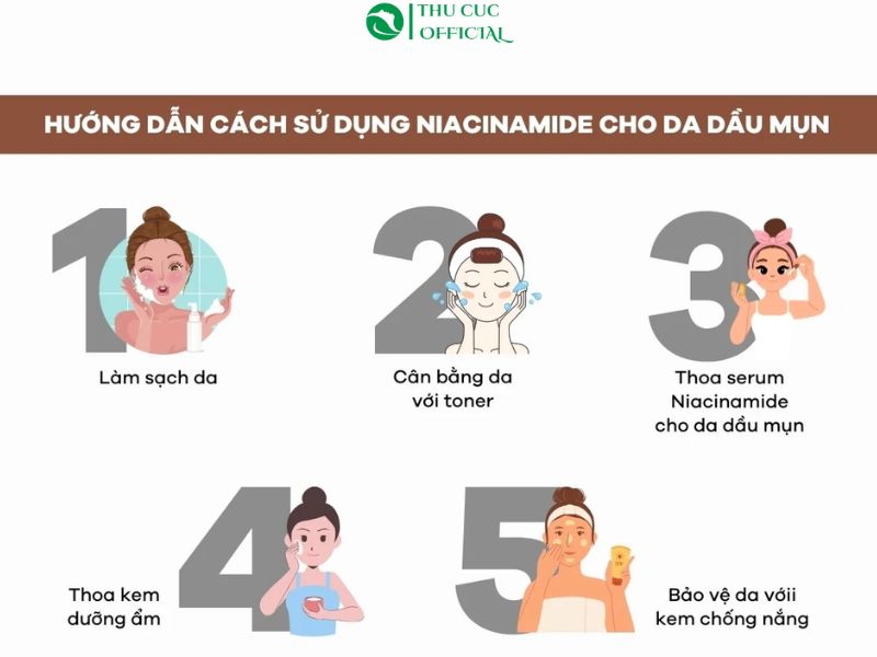 Kyung Lab Acnes Centella Asiatica Ampoule 50ml