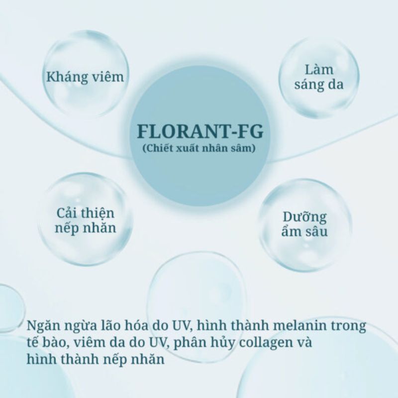 Công thức dịu da từ Sữa rửa mặt 23 SKinlab