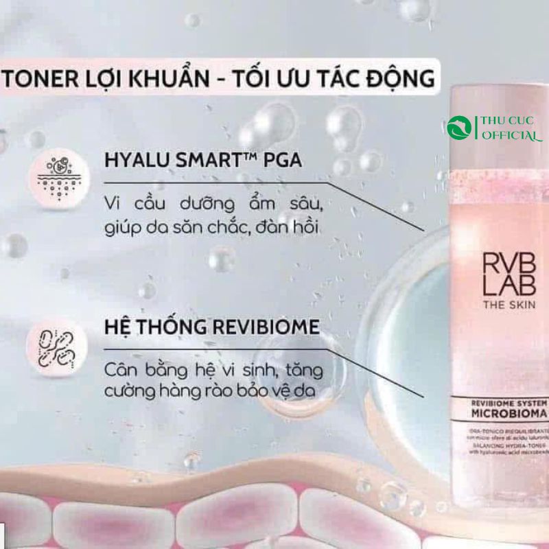 Thành phần chính trong toner RVB LAB
