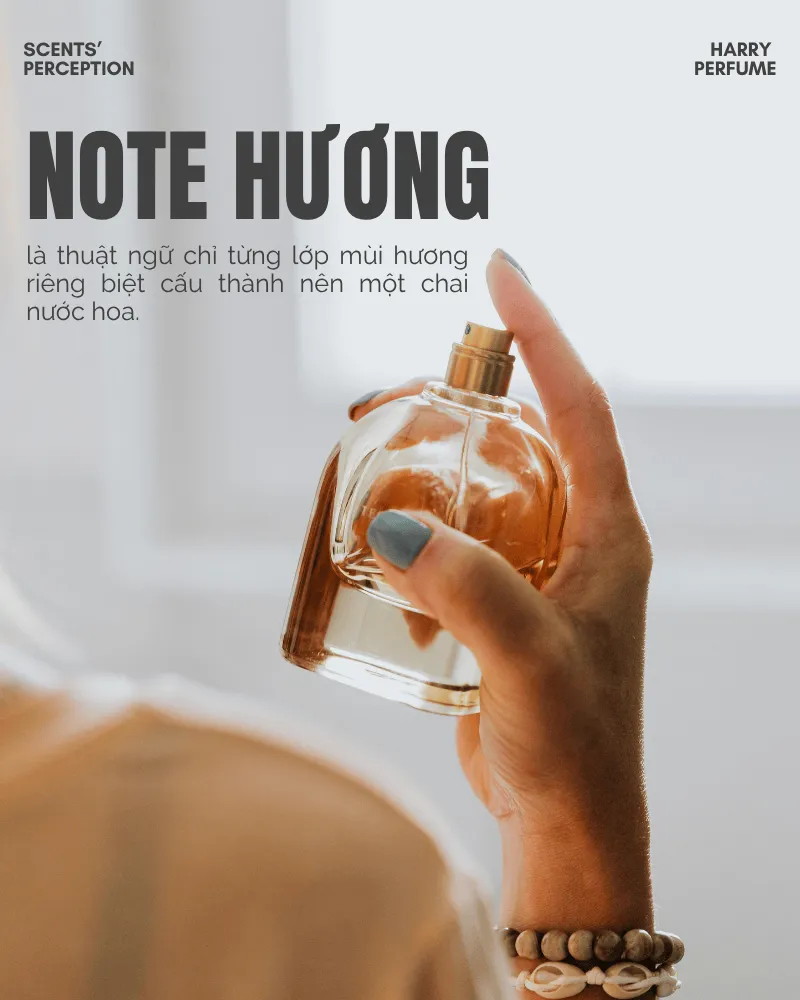 Note hương là thuật ngữ chỉ từng lớp mùi hương riêng biệt cấu thành nên một chai nước hoa