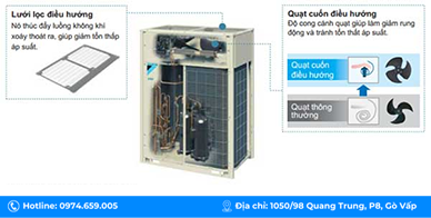 he-thong-dieu-hoa-trung-tam-daikin-vrv-a