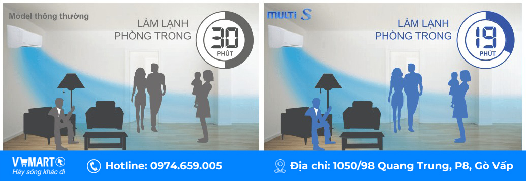 lua-chon-he-thong-multi-daikin-nao-tot-nhat