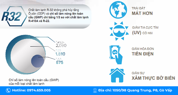 may-lanh-am-tran-fcfc50dvm-rzfc50dvm-1