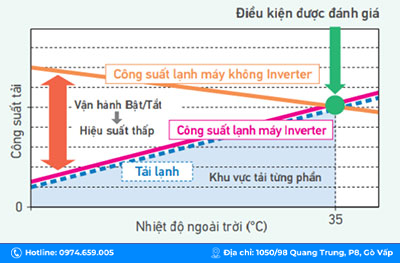may-lanh-am-tran-fcfc50dvm-rzfc50dvm-1