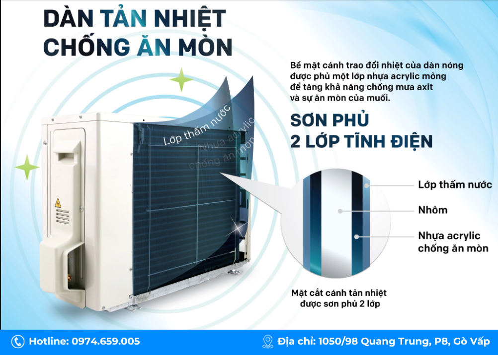 may-lanh-am-tran-fcfc50dvm-rzfc50dvm-1