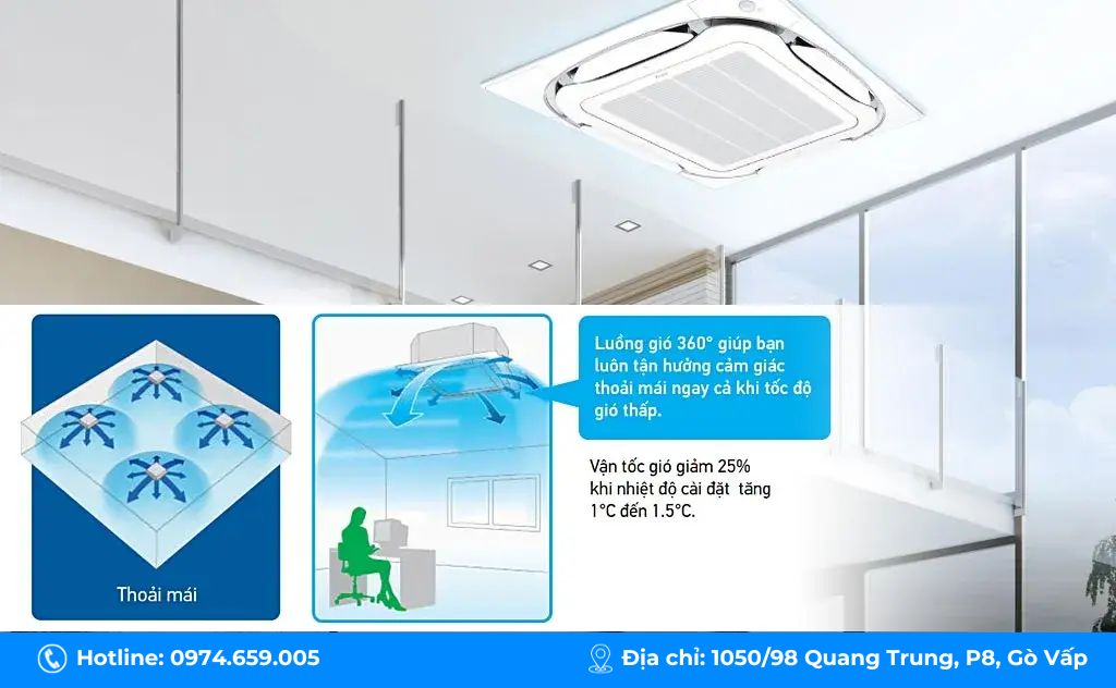 may-lanh-am-tran-fcfc50dvm-rzfc50dvm-1